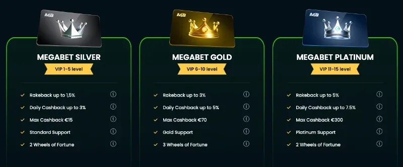 megabet vip.webp